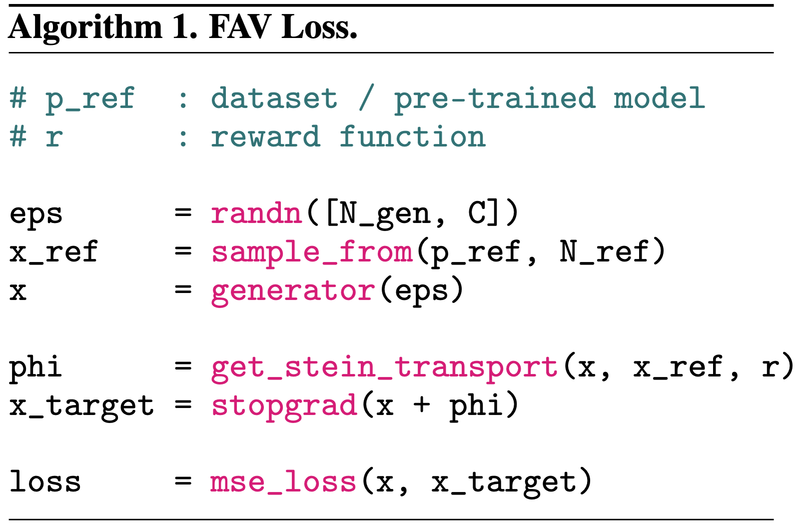FAV loss algorithm